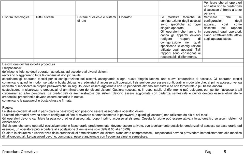 Tali rapporti sono consegnati ai responsabili di riferimento.