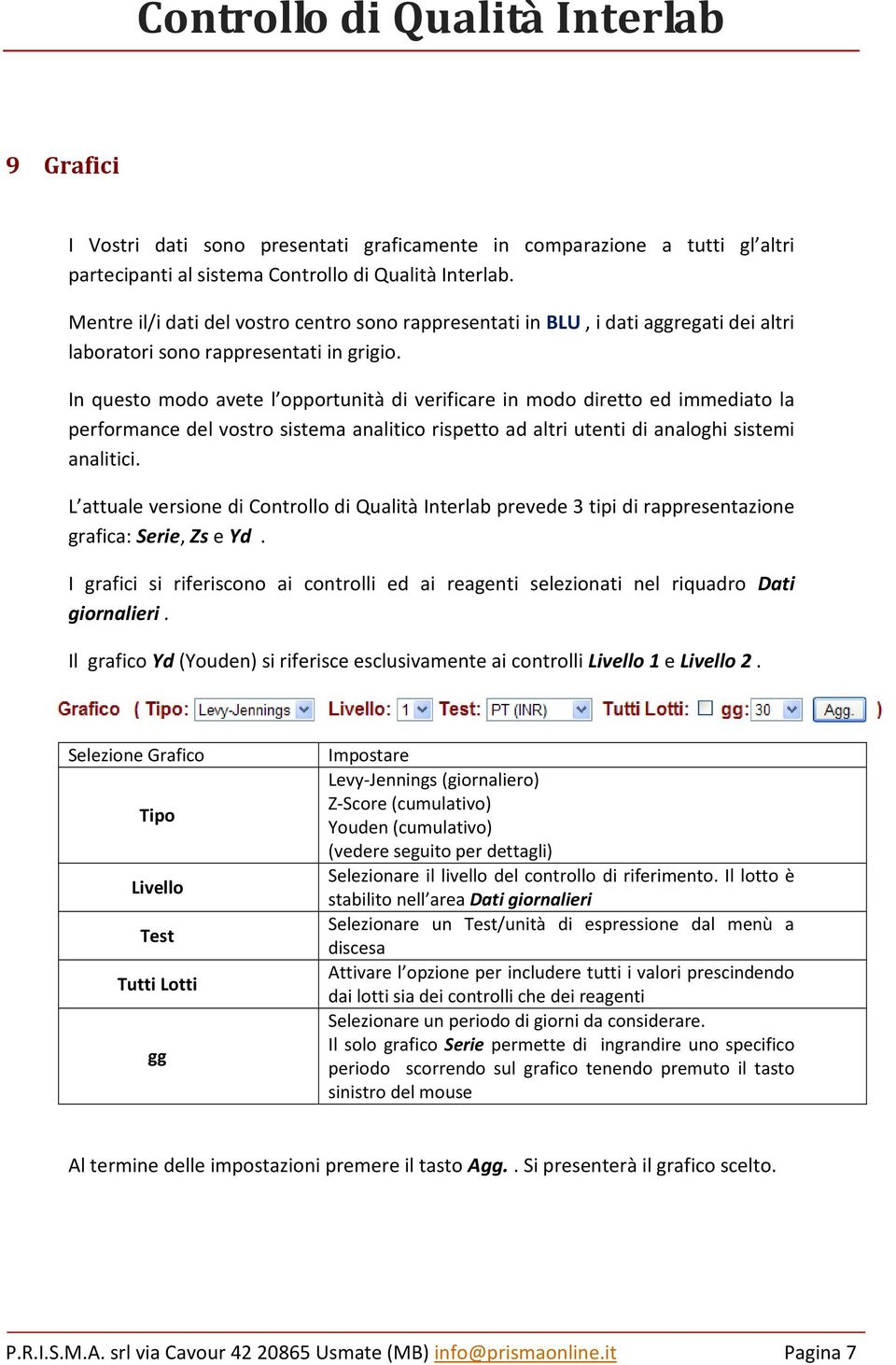 In questo modo avete l opportunità di verificare in modo diretto ed immediato la performance del vostro sistema analitico rispetto ad altri utenti di analoghi sistemi analitici.