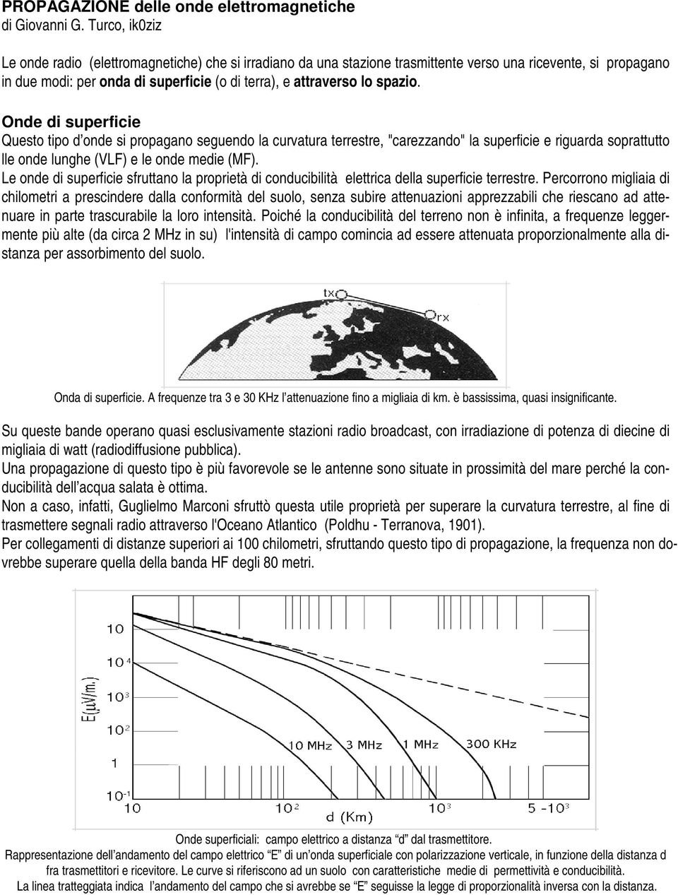 spazio. Onde di superficie Questo tipo d onde si propagano seguendo la curvatura terrestre, "carezzando" la superficie e riguarda soprattutto lle onde lunghe (VLF) e le onde medie (MF).