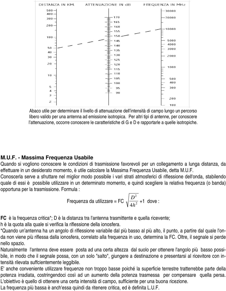 - Massima Frequenza Usabile Quando si vogliono conoscere le condizioni di trasmissione favorevoli per un collegamento a lunga distanza, da effettuare in un desiderato momento, è utile calcolare la