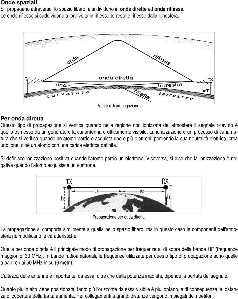 Per onda diretta Questo tipo di propagazione si verifica quando nella regione non ionizzata dell'atmosfera il segnale ricevuto è quello trsmesso da un generatore la cui antenna è otticamente visibile.