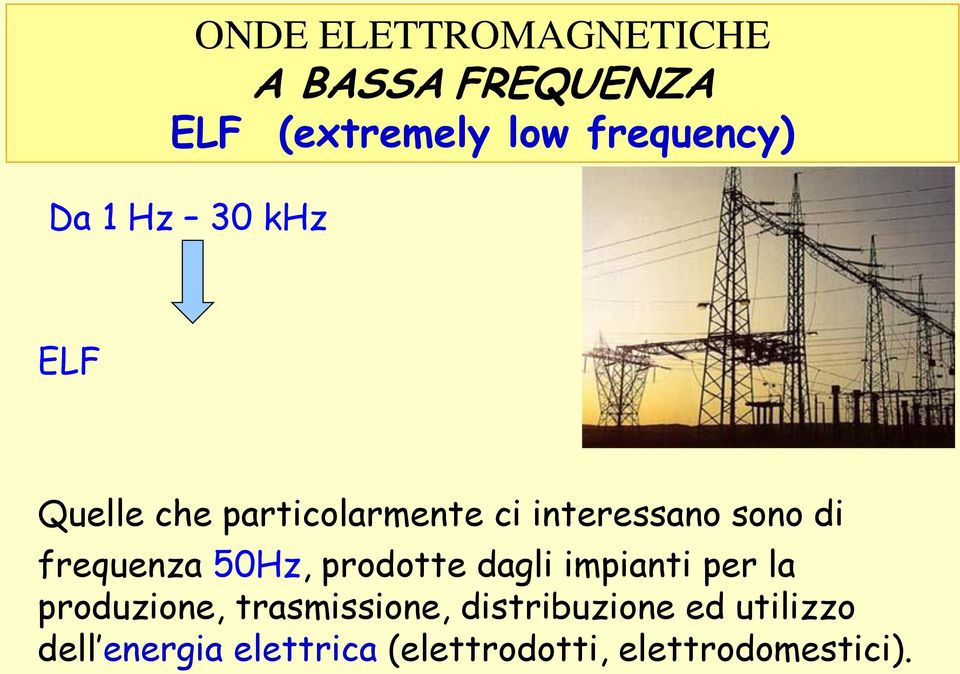 frequenza 50Hz, prodotte dagli impianti per la produzione, trasmissione,