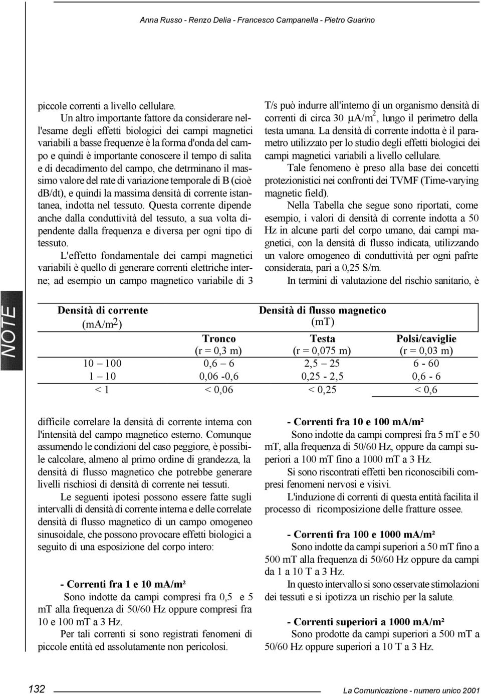 salita e di decadimento del campo, che detrminano il massimo valore del rate di variazione temporale di B (cioè db/dt), e quindi la massima densità di corrente istantanea, indotta nel tessuto.