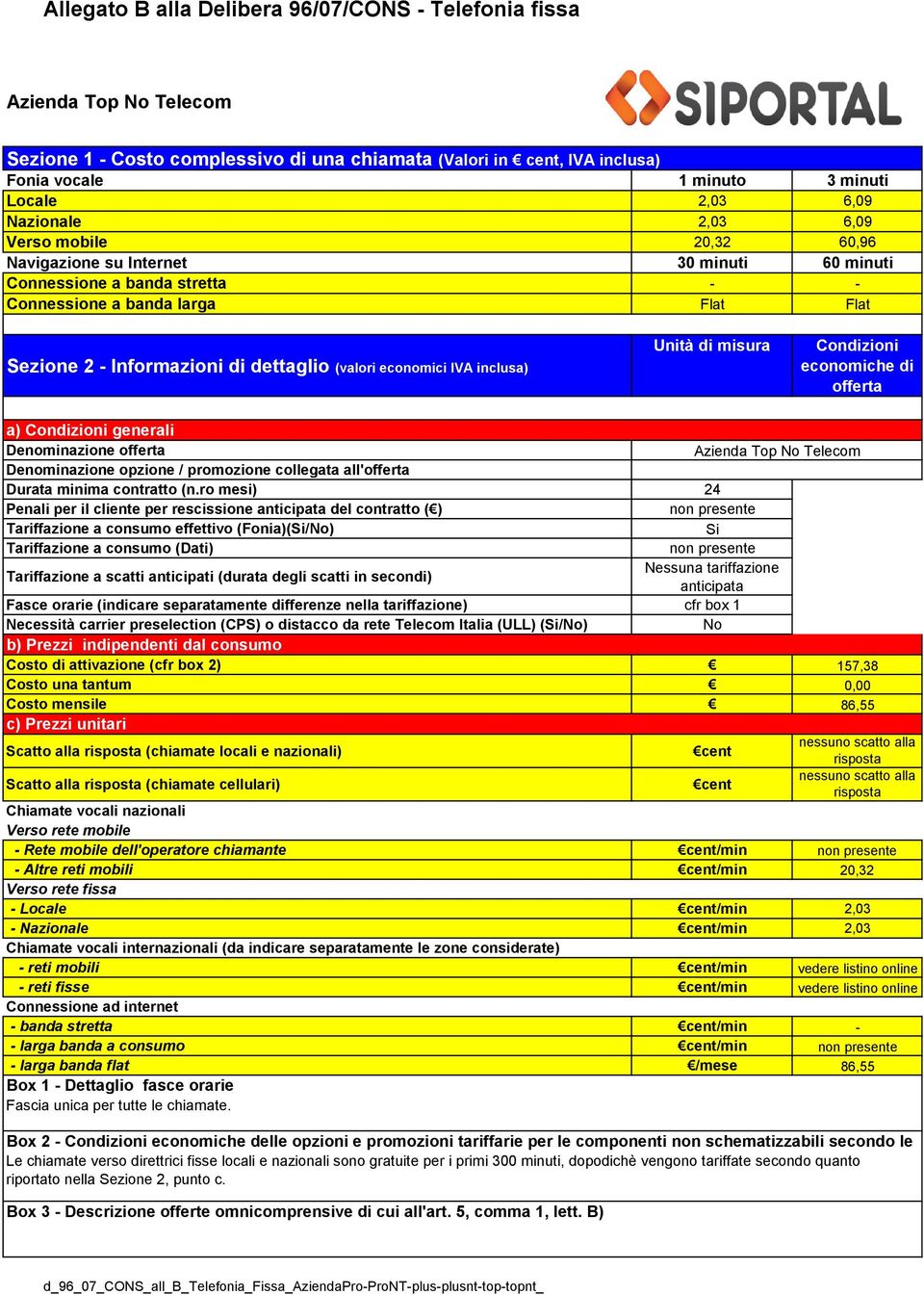 nazionali) Scatto alla (chiamate cellulari) - Rete mobile dell'operatore chiamante /min - Altre reti mobili /min 20,32 - Locale /min 2,03 - Nazionale /min 2,03 - reti