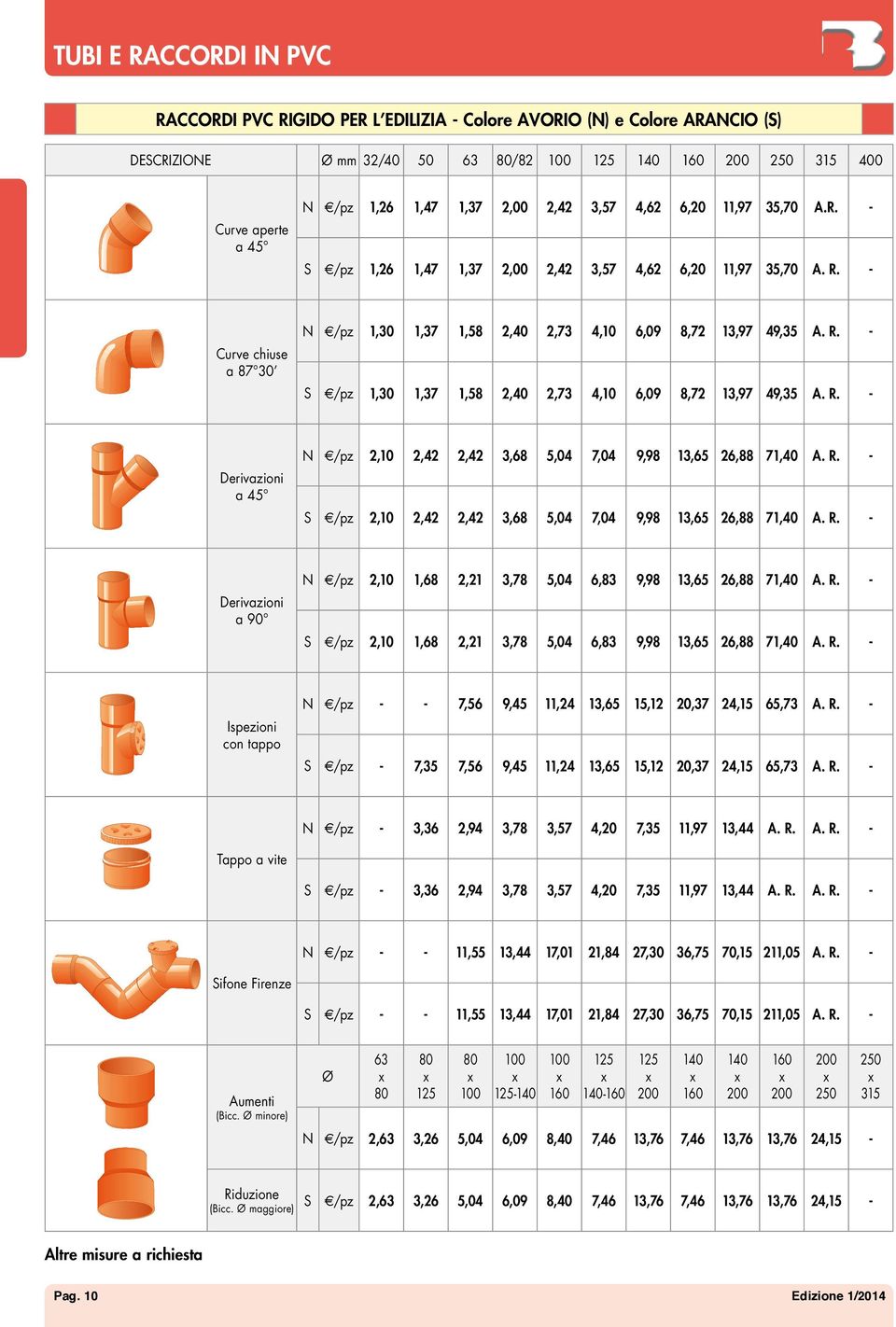 R. - Derivazioni a 45 N 2,10 2,42 2,42 3,68 5,04 7,04 9,98 13,65 26,88 71,40 A. R. - S 2,10 2,42 2,42 3,68 5,04 7,04 9,98 13,65 26,88 71,40 A. R. - Derivazioni a 90 N 2,10 1,68 2,21 3,78 5,04 6,83 9,98 13,65 26,88 71,40 A.