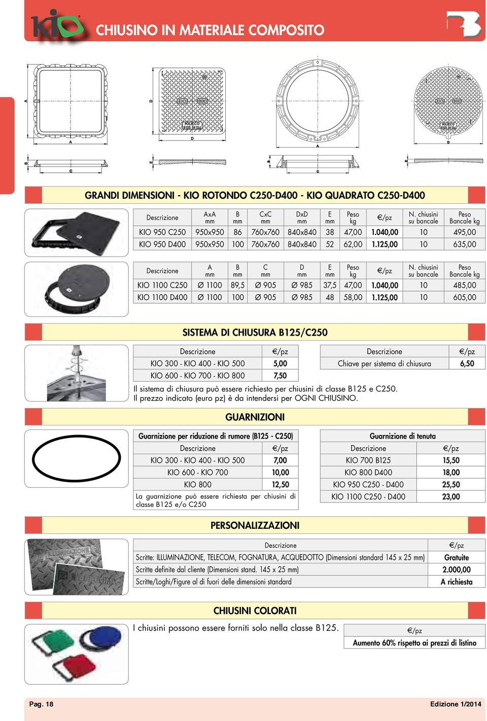 chiusini su bancale Bancale kg KIO 1100 C250 Ø 1100 89,5 Ø 905 Ø 985 37,5 47,00 1.040,00 10 485,00 KIO 1100 D400 Ø 1100 100 Ø 905 Ø 985 48 58,00 1.