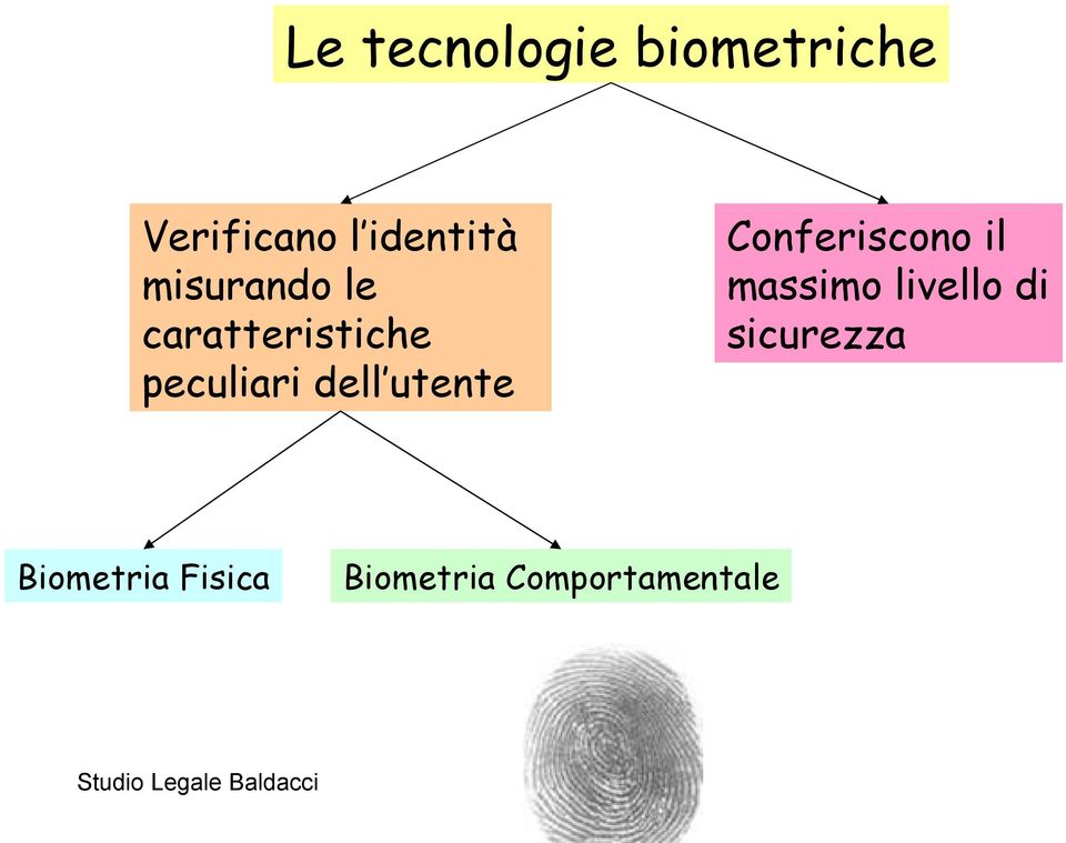 peculiari dell utente Conferiscono il massimo