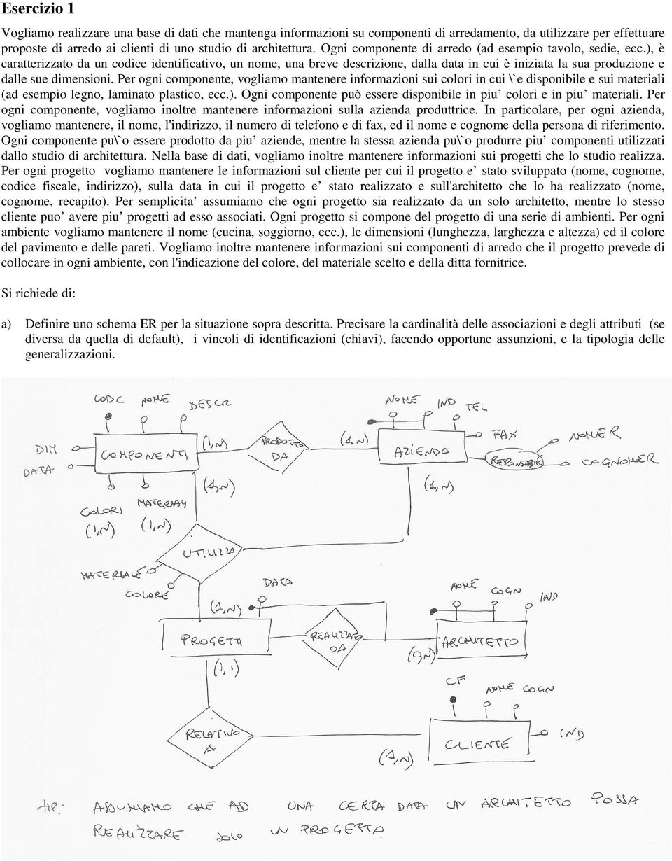 ), è caratterizzato da un codice identificativo, un nome, una breve descrizione, dalla data in cui è iniziata la sua produzione e dalle sue dimensioni.