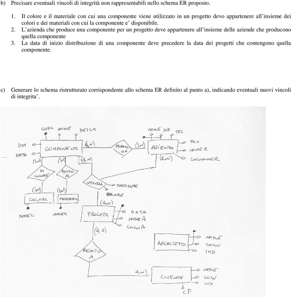 disponibile. 2. L azienda che produce una componente per un progetto deve appartenere all insieme delle aziende che producono quella componente 3.