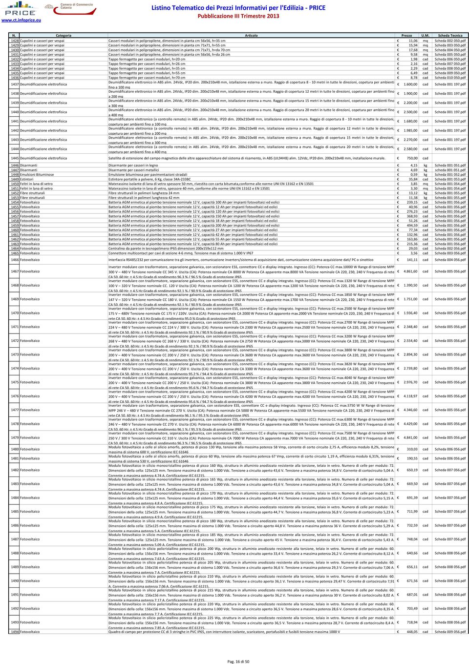 pdf 1430 Cupolini e casseri per vespai Casseri modulari in polipropilene, dimensioni in pianta cm 71x71, h=da 70 cm 17,68 mq Scheda 004 050.