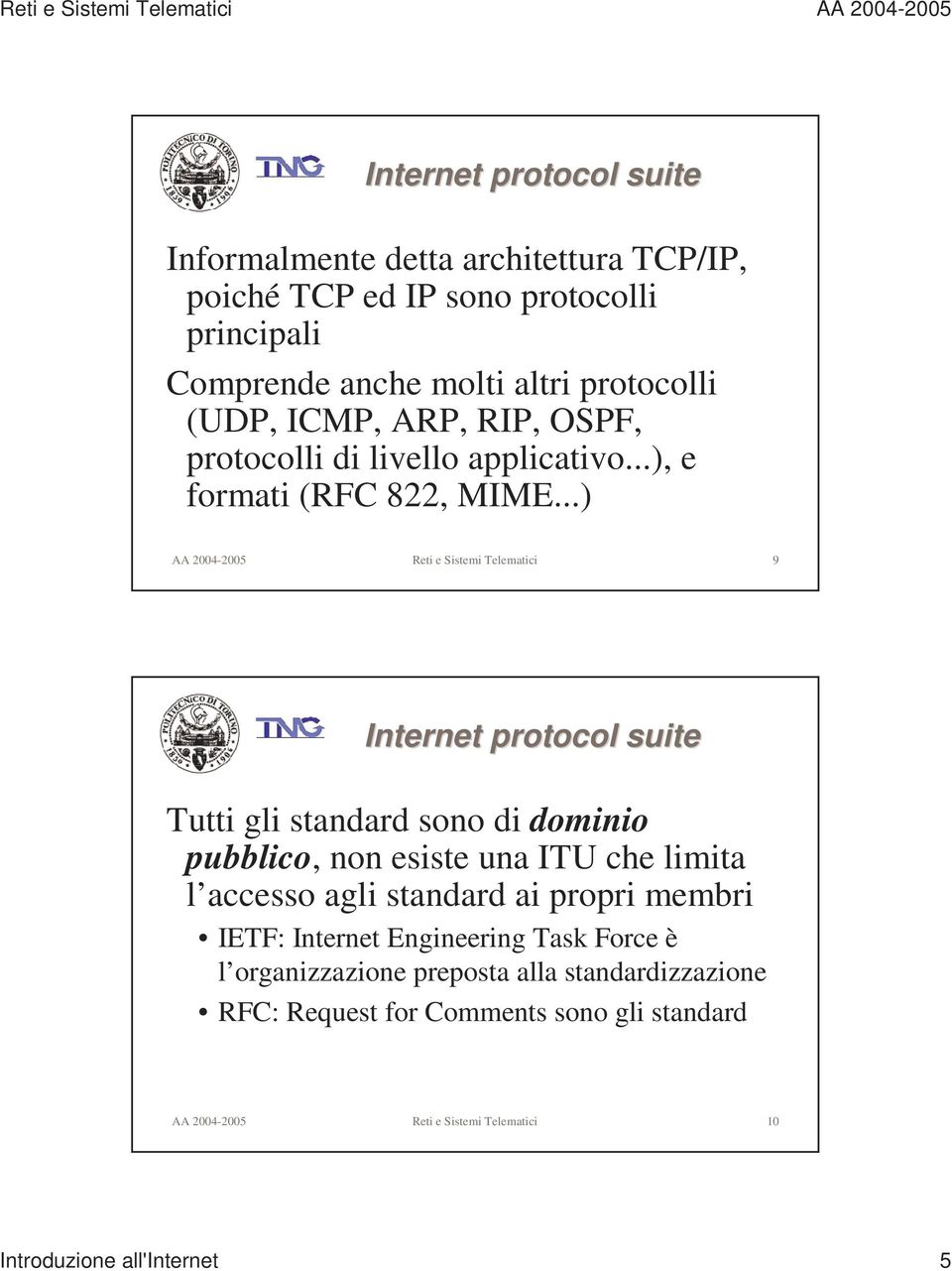 ..) AA 2004-2005 Reti e Sistemi Telematici 9 Internet protocol suite Tutti gli standard sono di dominio pubblico, non esiste una ITU che limita l accesso