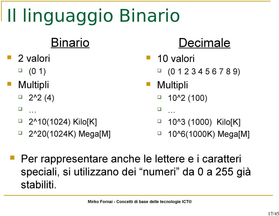 (100) 10^3 (1000) Kilo[K] 10^6(1000K) Mega[M] Per rappresentare anche le