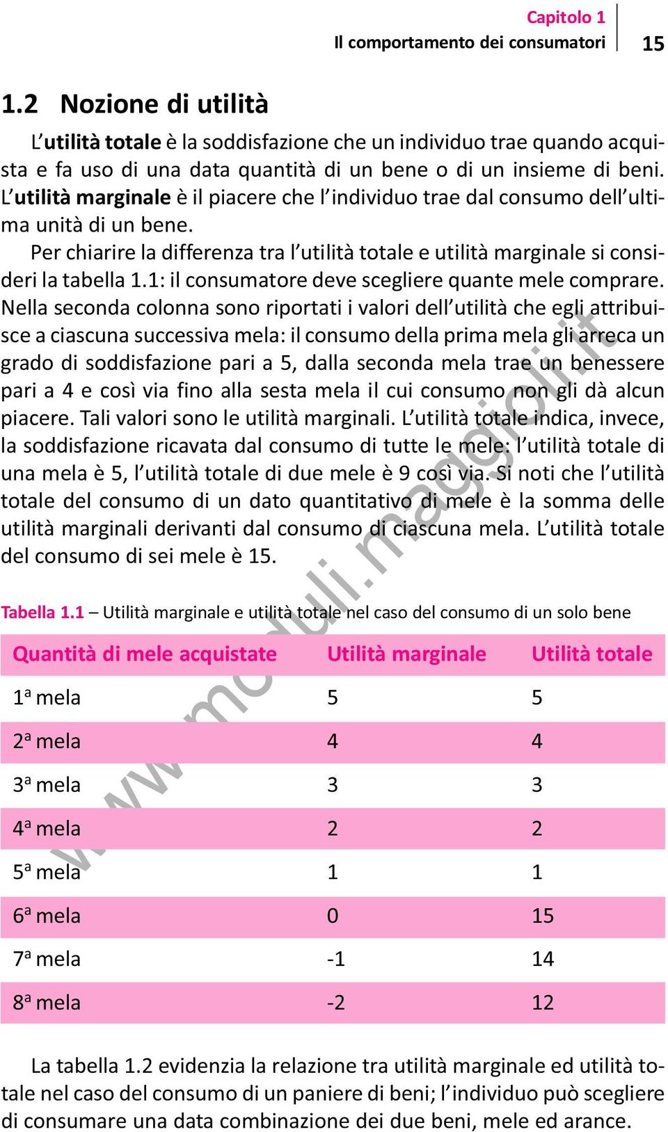 L utilità marginale è il piacere che l individuo trae dal consumo dell ultima unità di un bene. Per chiarire la differenza tra l utilità totale e utilità marginale si consideri la tabella 1.