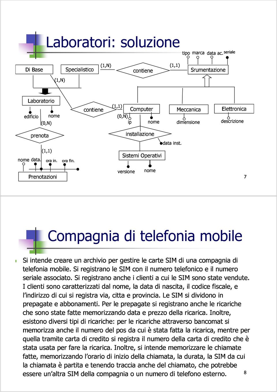 orafin. (1,1) 7 Si telefonia seriale I intende associato. mobile.