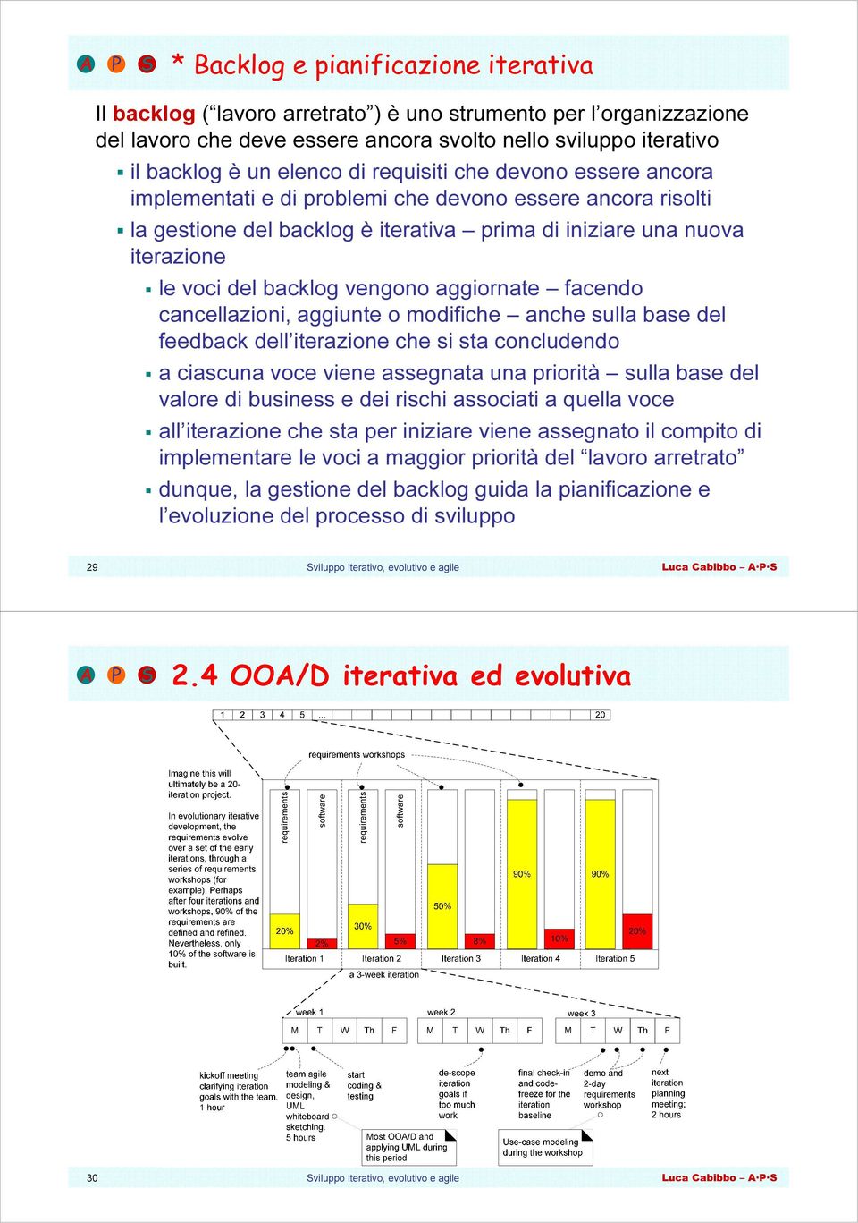 aggiornate facendo cancellazioni, aggiunte o modifiche anche sulla base del feedback dell iterazione che si sta concludendo a ciascuna voce viene assegnata una priorità sulla base del valore di