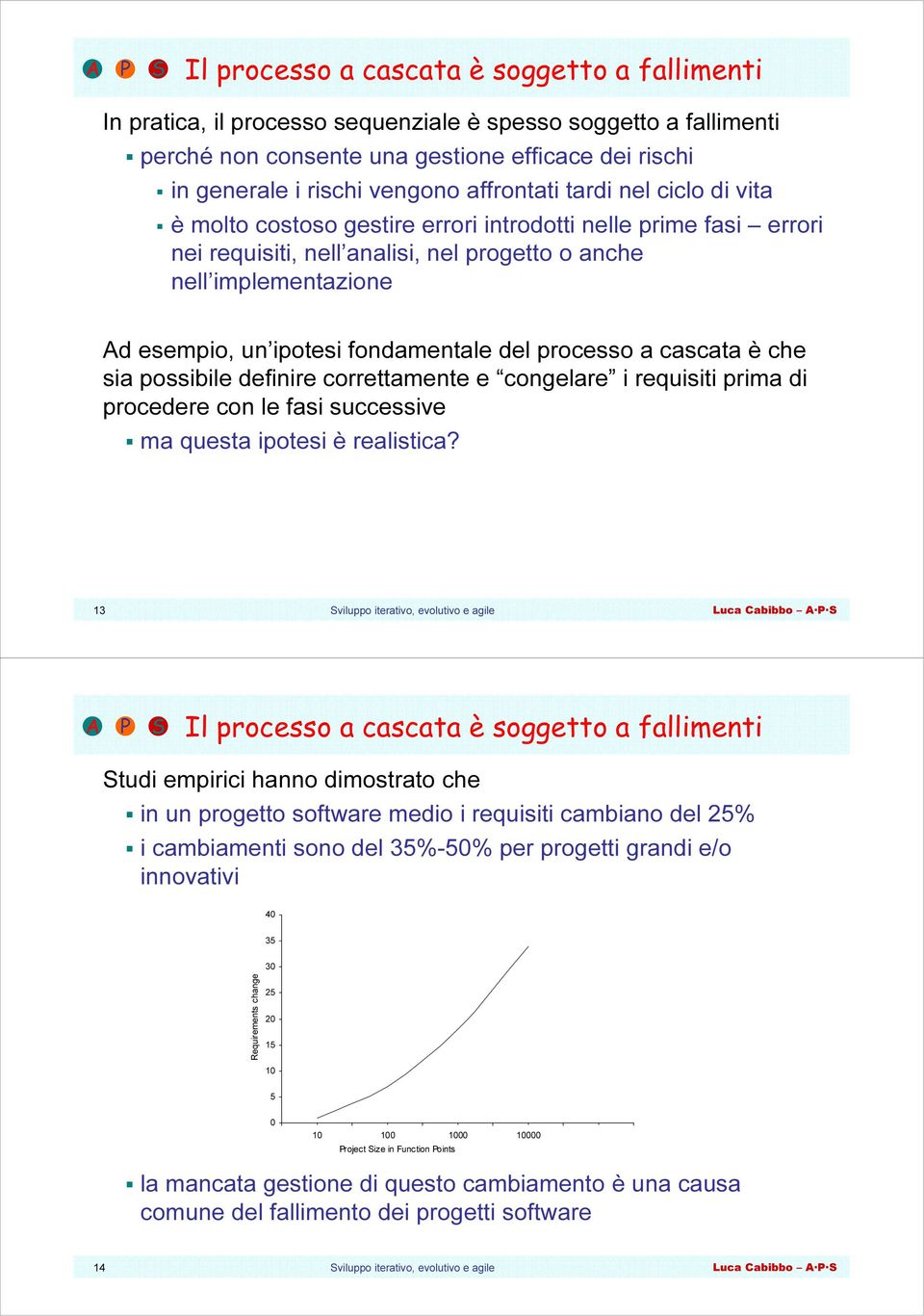 fondamentale del processo a cascata è che sia possibile definire correttamente e congelare i requisiti prima di procedere con le fasi successive ma questa ipotesi è realistica?