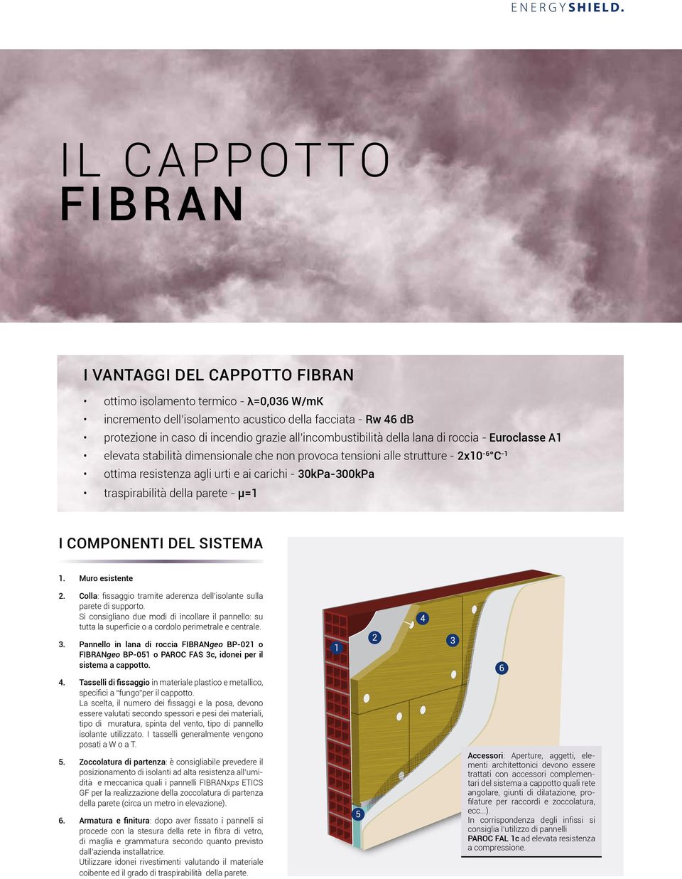 traspirabilità della parete - μ=1 I COMPONENTI DEL SISTEMA 1. Muro esistente 2. Colla: fissaggio tramite aderenza dell isolante sulla parete di supporto.