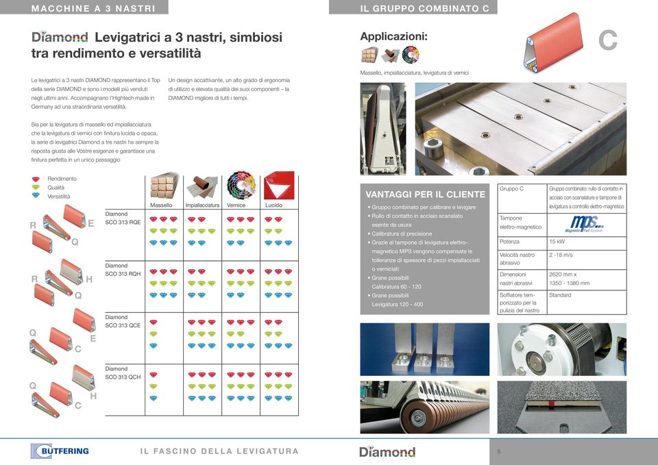 ultimi anni. Accompagnano l Hightech made in DIAMOND migliore di tutti i tempi. Germany ad una straordinaria versatilità.