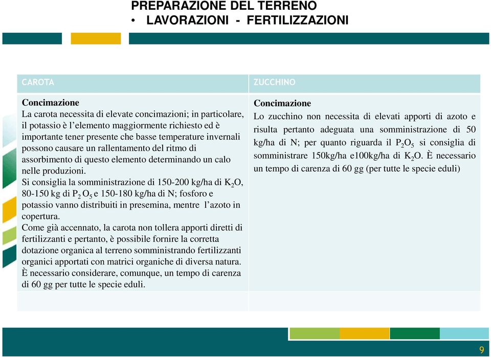 Si consiglia la somministrazione di 150-200 kg/ha di K 2 O, 80-150 kg di P 2 O 5 e 150-180 kg/ha di N; fosforo e potassio vanno distribuiti in presemina, mentre l azoto in copertura.