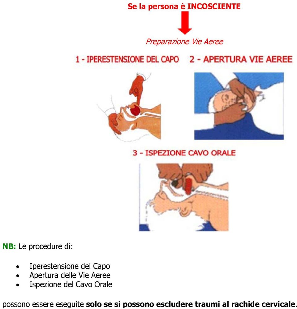 Vie Aeree Ispezione del Cavo Orale possono essere