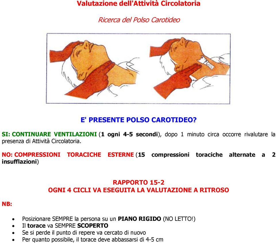 NO: COMPRESSIONI TORACICHE ESTERNE (15 compressioni toraciche alternate a 2 insufflazioni) NB: RAPPORTO 15-2 OGNI 4 CICLI VA ESEGUITA LA