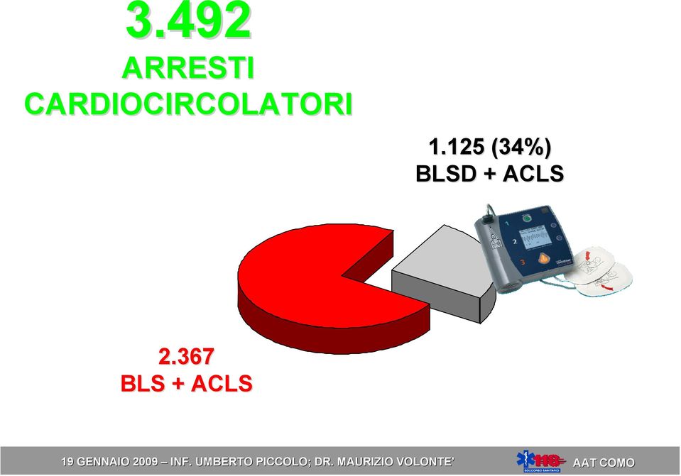 1.125 (34%) BLSD
