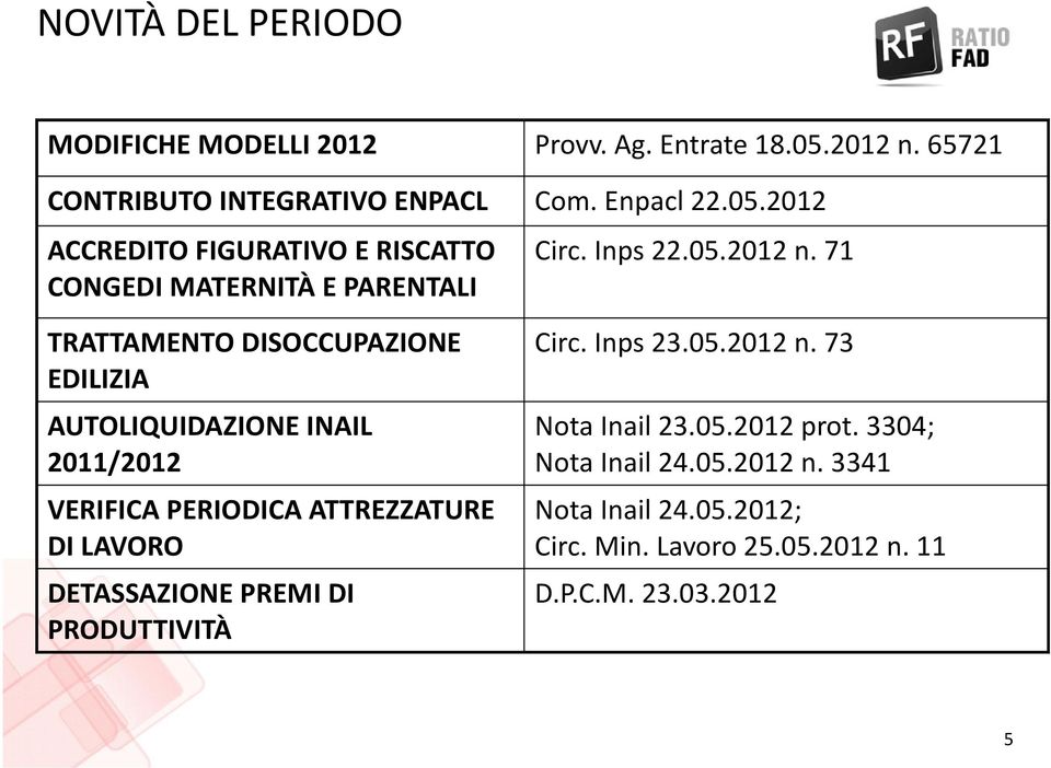 Inps 22.05.2012 n. 71 TRATTAMENTO DISOCCUPAZIONE EDILIZIA Circ. Inps 23.05.2012 n. 73 AUTOLIQUIDAZIONE INAIL 2011/2012 Nota Inail 23.05.2012 prot.