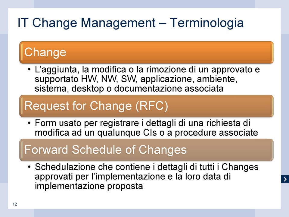 dettagli di una richiesta di modifica ad un qualunque CIs o a procedure associate Forward Schedule of Changes