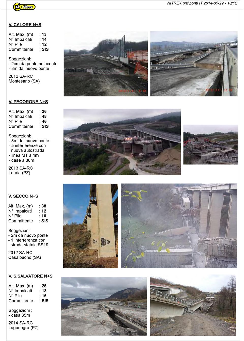 (m) : 26 N Impalcati : 48 N Pile : 46-8m dal nuovo ponte - 5 interferenze con nuova autostrada - linea MT a 4m - case a 30m 2013 SA-RC Lauria (PZ)