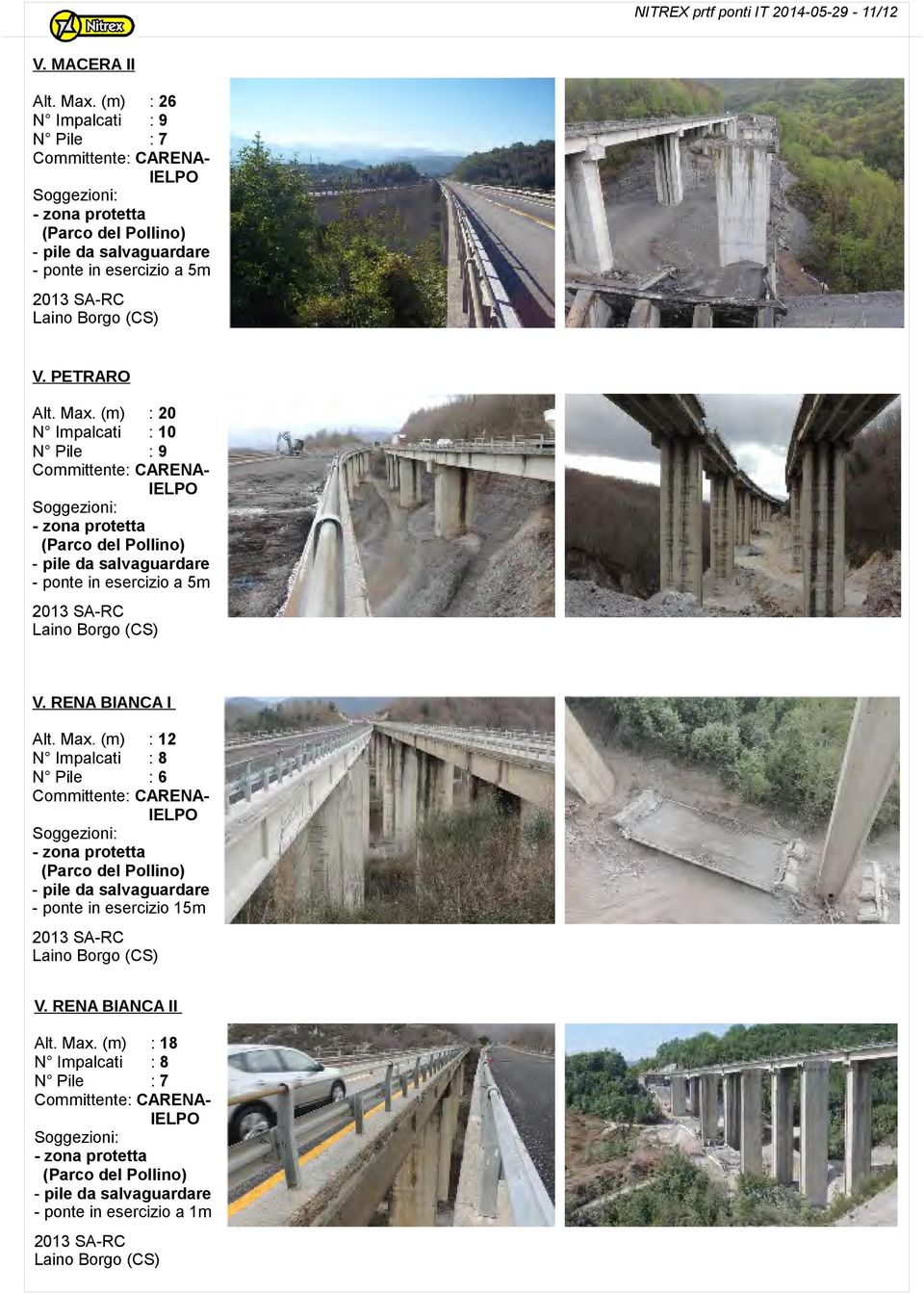 (m) : 20 N Impalcati : 10 N Pile : 9 Committente: CARENA- IELPO - zona protetta (Parco del Pollino) - ponte in esercizio a 5m 2013 SA-RC Laino Borgo (CS) V. RENA BIANCA I Alt. Max.