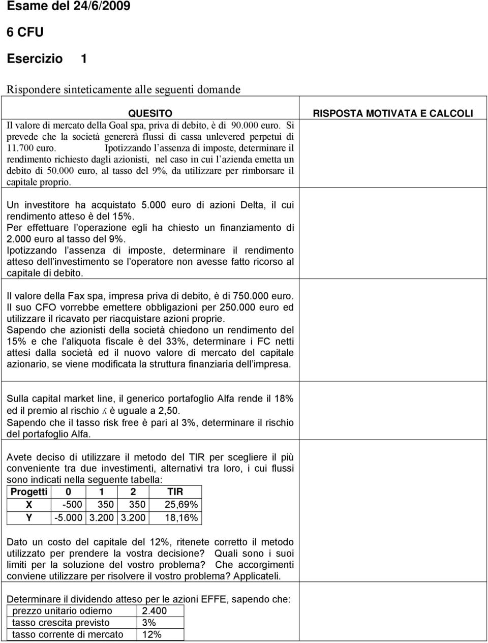 Ipotizzando l assenza di imposte, determinare il rendimento richiesto dagli azionisti, nel caso in cui l azienda emetta un debito di 50.