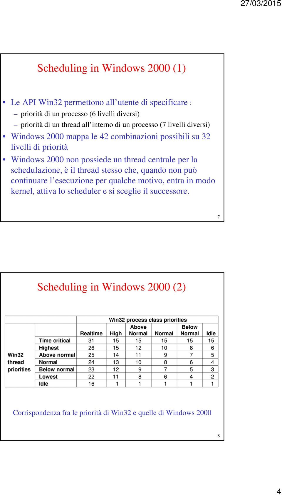 possiede un thread centrale per la schedulazione, è il thread stesso che, quando non può continuare l esecuzione per qualche motivo, entra in modo