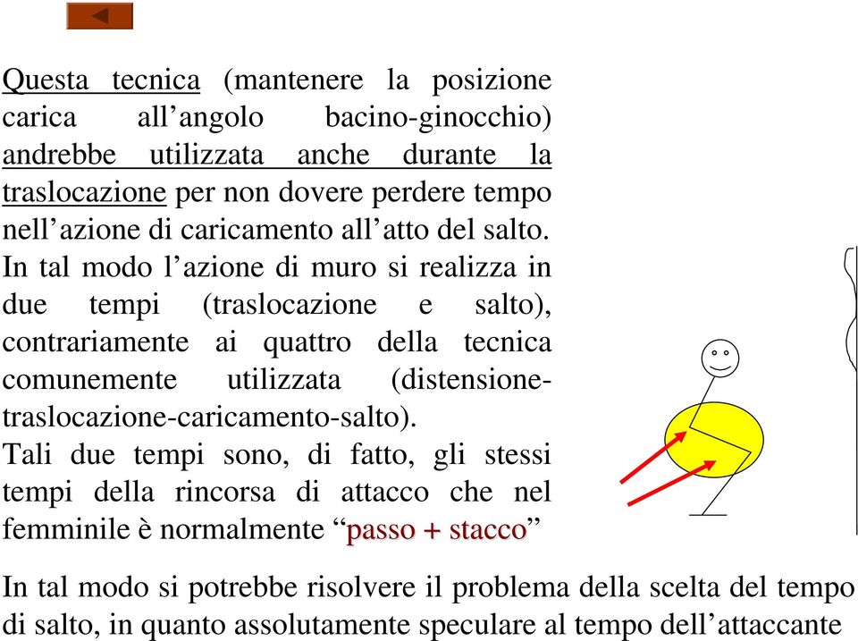 In tal modo l azione di muro si realizza in due tempi (traslocazione e salto), contrariamente ai quattro della tecnica comunemente utilizzata