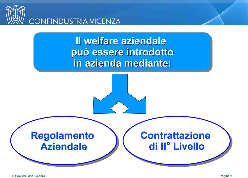 mediante: Regolamento Aziendale