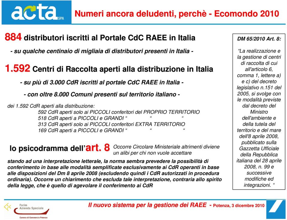 592 CdR aperti alla distribuzione: 592 CdR aperti solo ai PICCOLI conferitori del PROPRIO TERRITORIO 518 CdR aperti a PICCOLI e GRANDI 313 CdR aperti solo ai PICCOLI conferitori EXTRA TERRITORIO 169