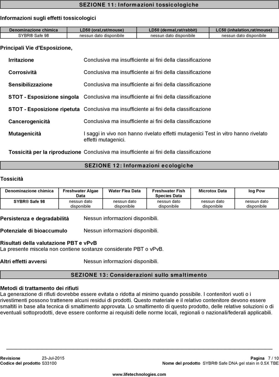 insufficiente ai fini della classificazione Conclusiva ma insufficiente ai fini della classificazione STOT - Esposizione ripetuta Conclusiva ma insufficiente ai fini della classificazione