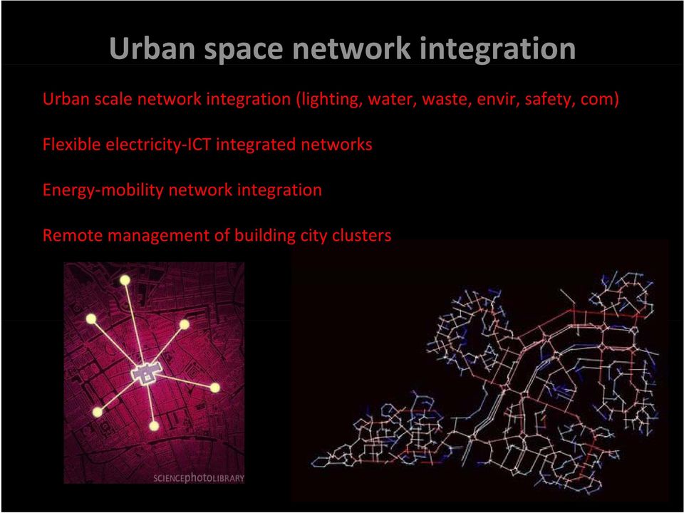 Flexible electricity ICT integrated networks Energy