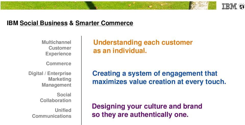 Understanding each customer as an individual.