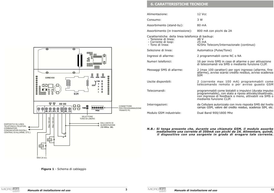 Uscite disponibili: Telecomandi: Interrogazioni: Modulo GSM industriale: Automatica (Pulse/Tone) 2 programmabili come NC o NA 16 per invio SMS in caso di allarme o per attivazione di telecomandi via