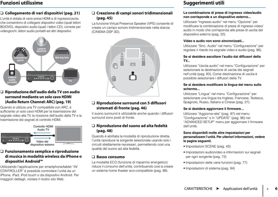 lettori audio portatili ed altri dispositivi.