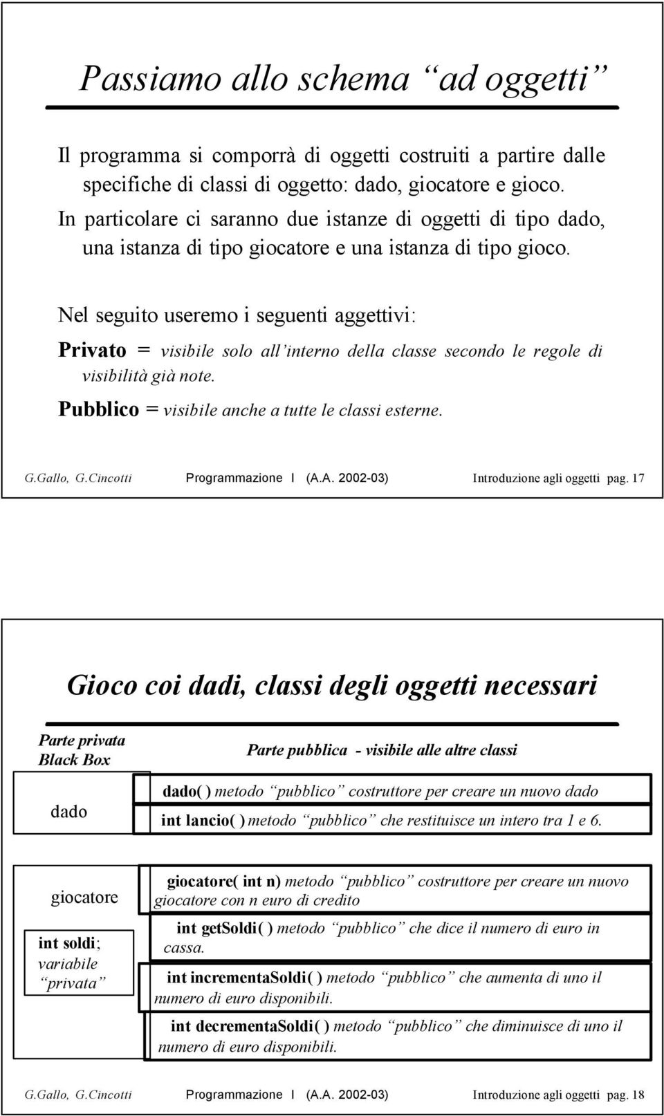 Nel seguito useremo i seguenti aggettivi: Privato = visibile solo all interno della classe secondo le regole di visibilità già note. Pubblico = visibile anche a tutte le classi esterne. G.Gallo, G.