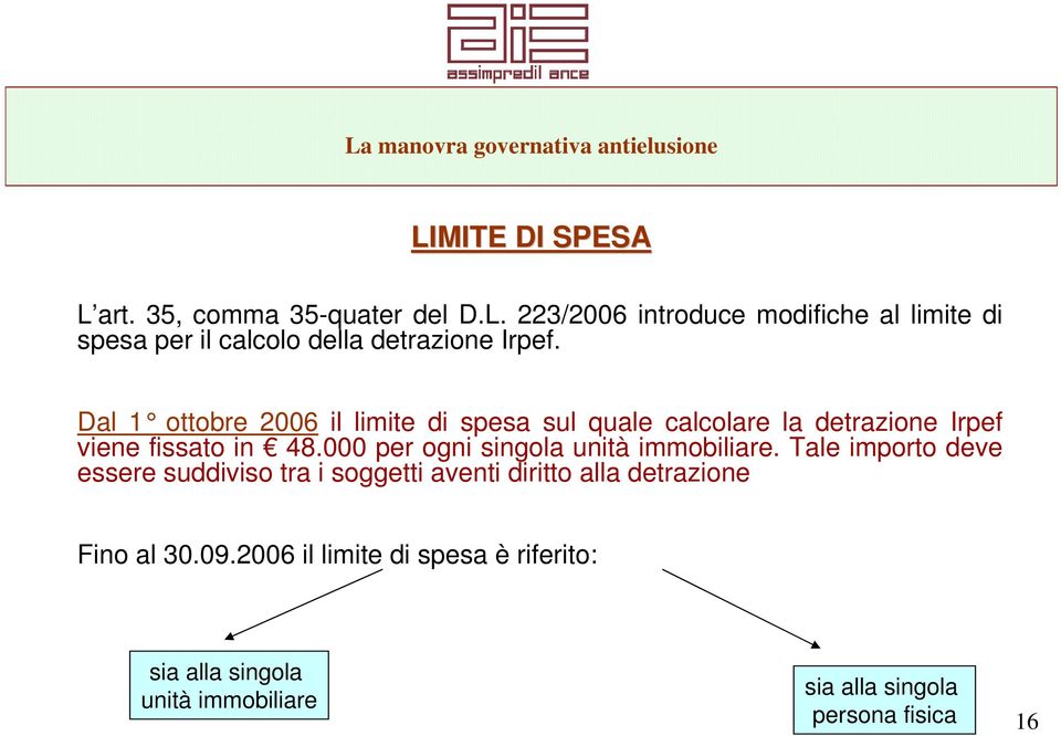 000 per ogni singola unità immobiliare.