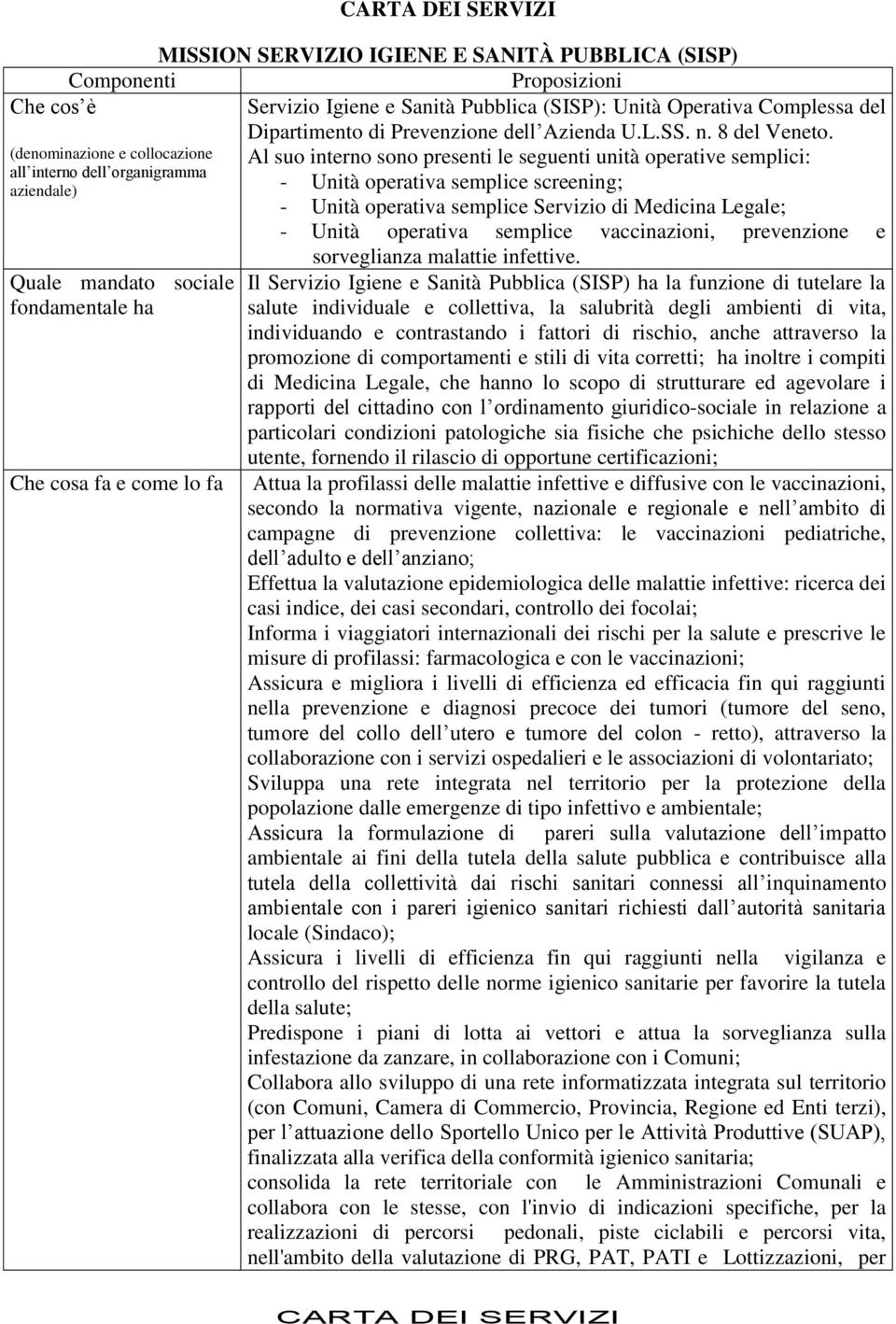 Al suo interno sono presenti le seguenti unità operative semplici: - Unità operativa semplice screening; - Unità operativa semplice Servizio di Medicina Legale; - Unità operativa semplice