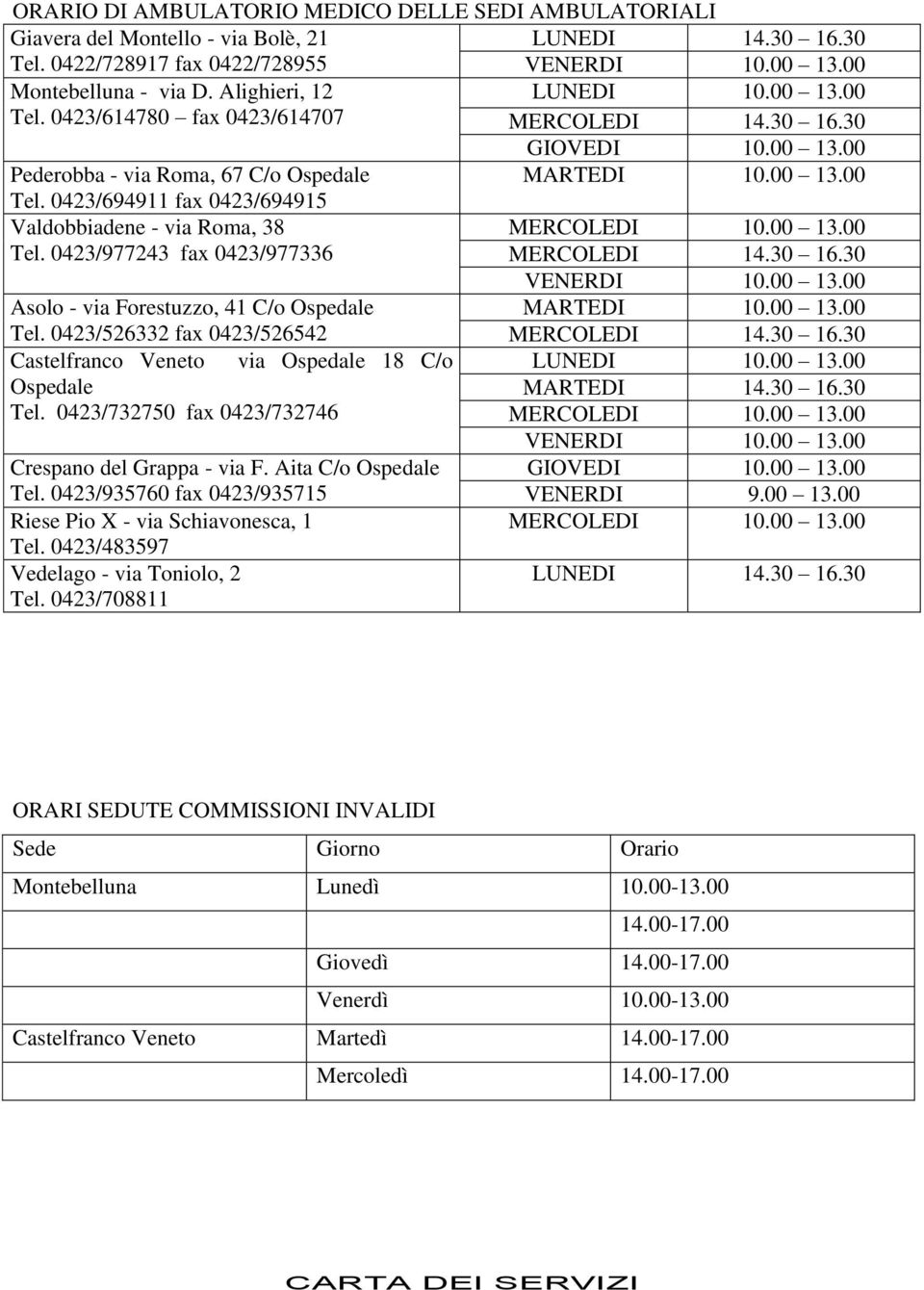 0423/977243 fax 0423/977336 Asolo - via Forestuzzo, 41 C/o Ospedale Tel. 0423/526332 fax 0423/526542 Castelfranco Veneto via Ospedale 18 C/o Ospedale Tel.