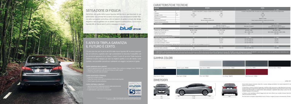 Con la nuova Hyundai i40, la fiducia sarà il vostro compagno di viaggio. MOTORE benzina Diesel 1.6 2.0 1.7-115CV 1.