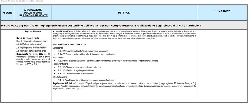 42 (Misure per il risparmio idrico) Regolamento 17 luglio 2007 n.