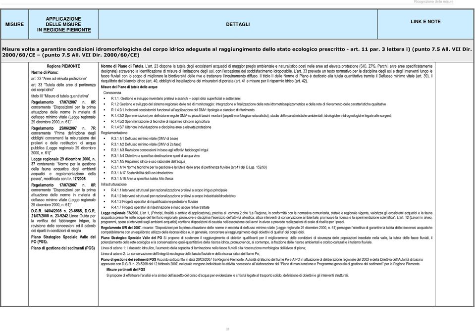33 Tutela delle aree di pertinenza dei corpi idrici titolo III Misure di tutela quantitativa Regolamento 17/07/2007 n.