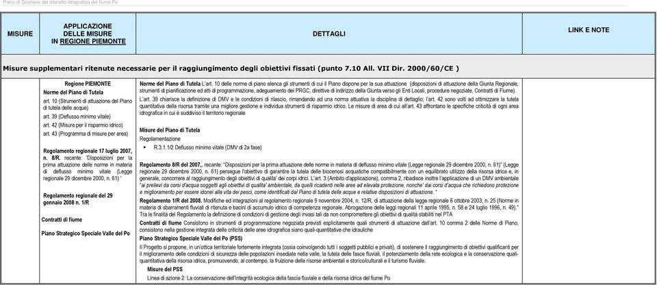 43 (Programma di misure per area) Regolamento regionale 17 luglio 2007, n. 8/R.
