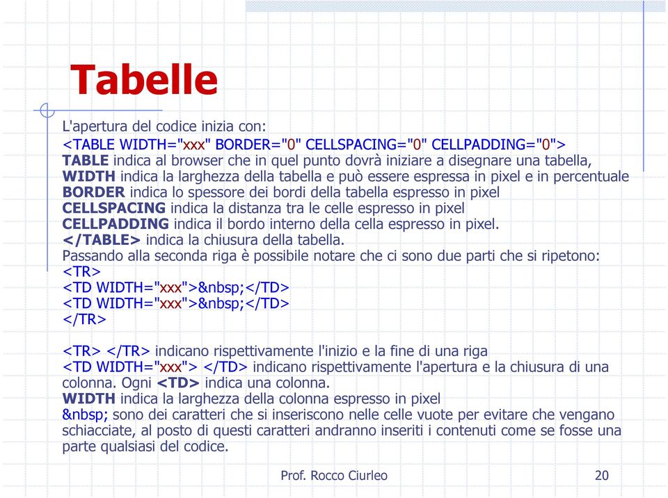 pixel CELLPADDING indica il bordo interno della cella espresso in pixel. </TABLE> indica la chiusura della tabella.