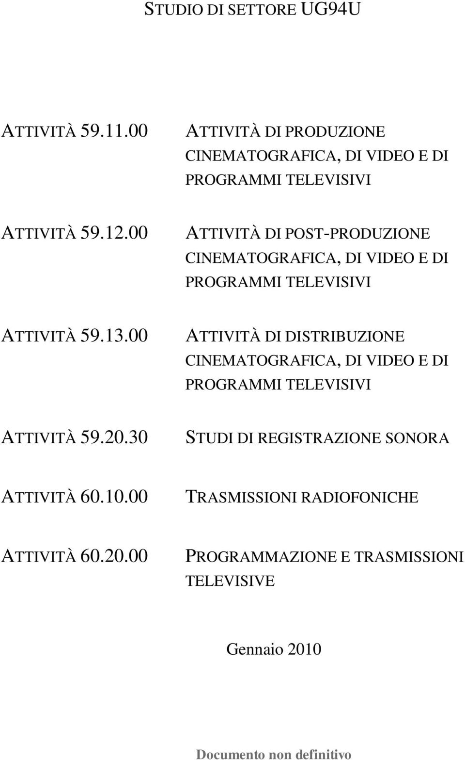 00 ATTIVITÀ DI POST-PRODUZIONE CINEMATOGRAFICA, DI VIDEO E DI PROGRAMMI TELEVISIVI ATTIVITÀ 59.13.